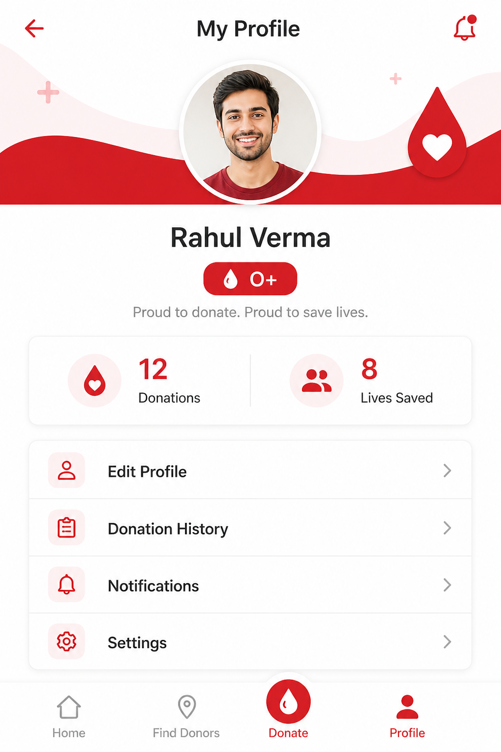 Donor profile screen